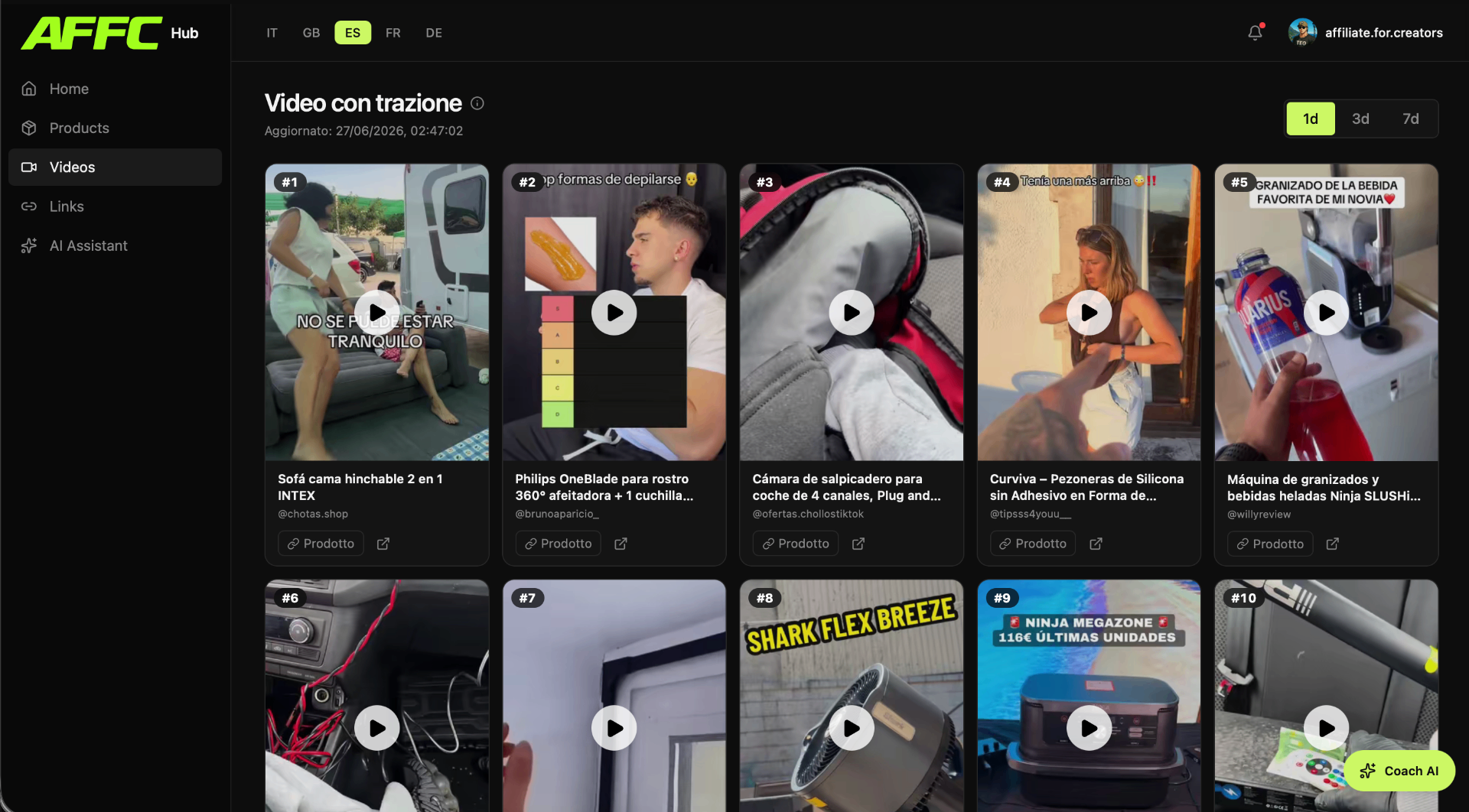 AFFC Hub — Video con trazione sul mercato ES